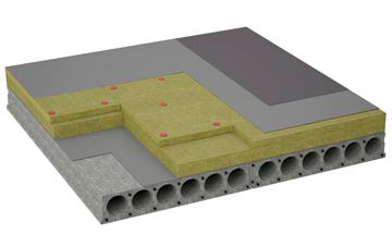 considerations of Veensgarth flat roofing insulation